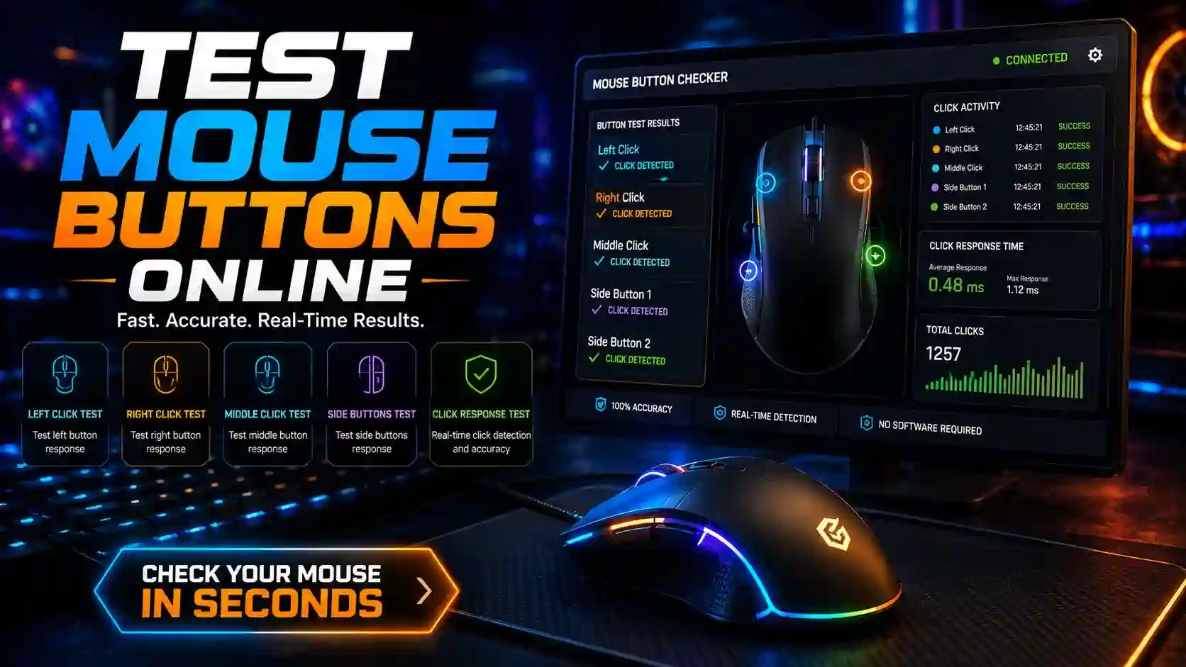 How to Test Mouse Buttons Online in Seconds (Complete Guide) 1 How to Test Mouse Buttons Online